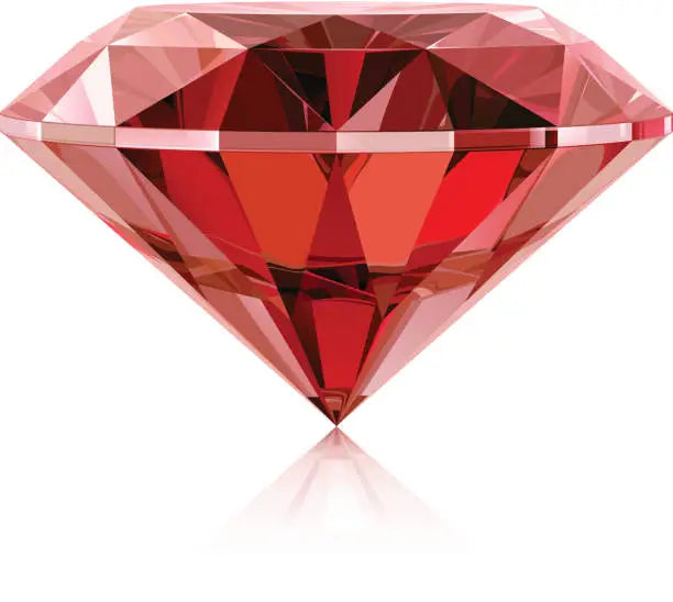 Red Gemstone Jewellery