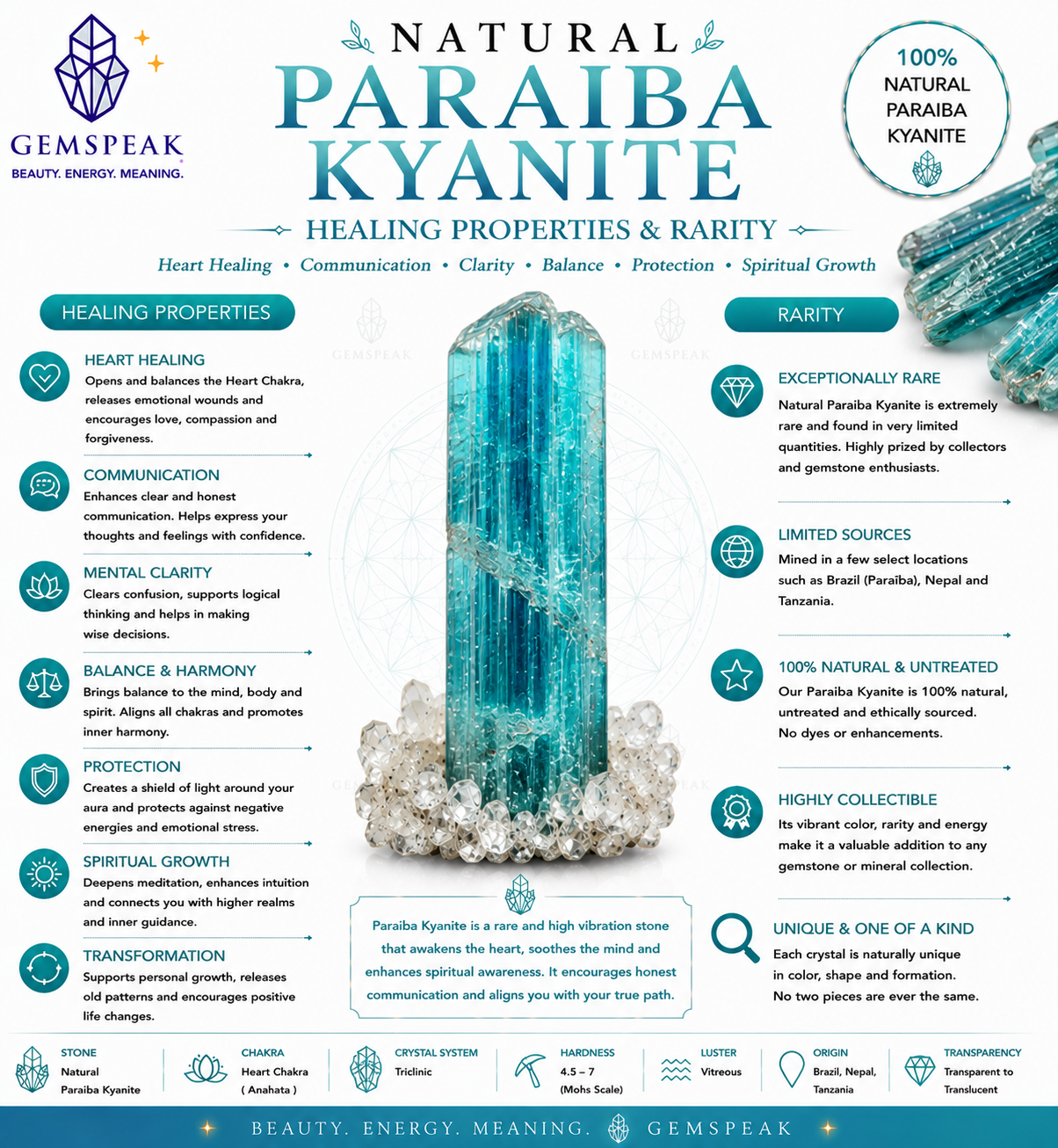 Paraiba Kyanite Blue Radiant Shape Cut stone For Making Jewelry 5.5 Ct. 14X7X5 mm Y-9636