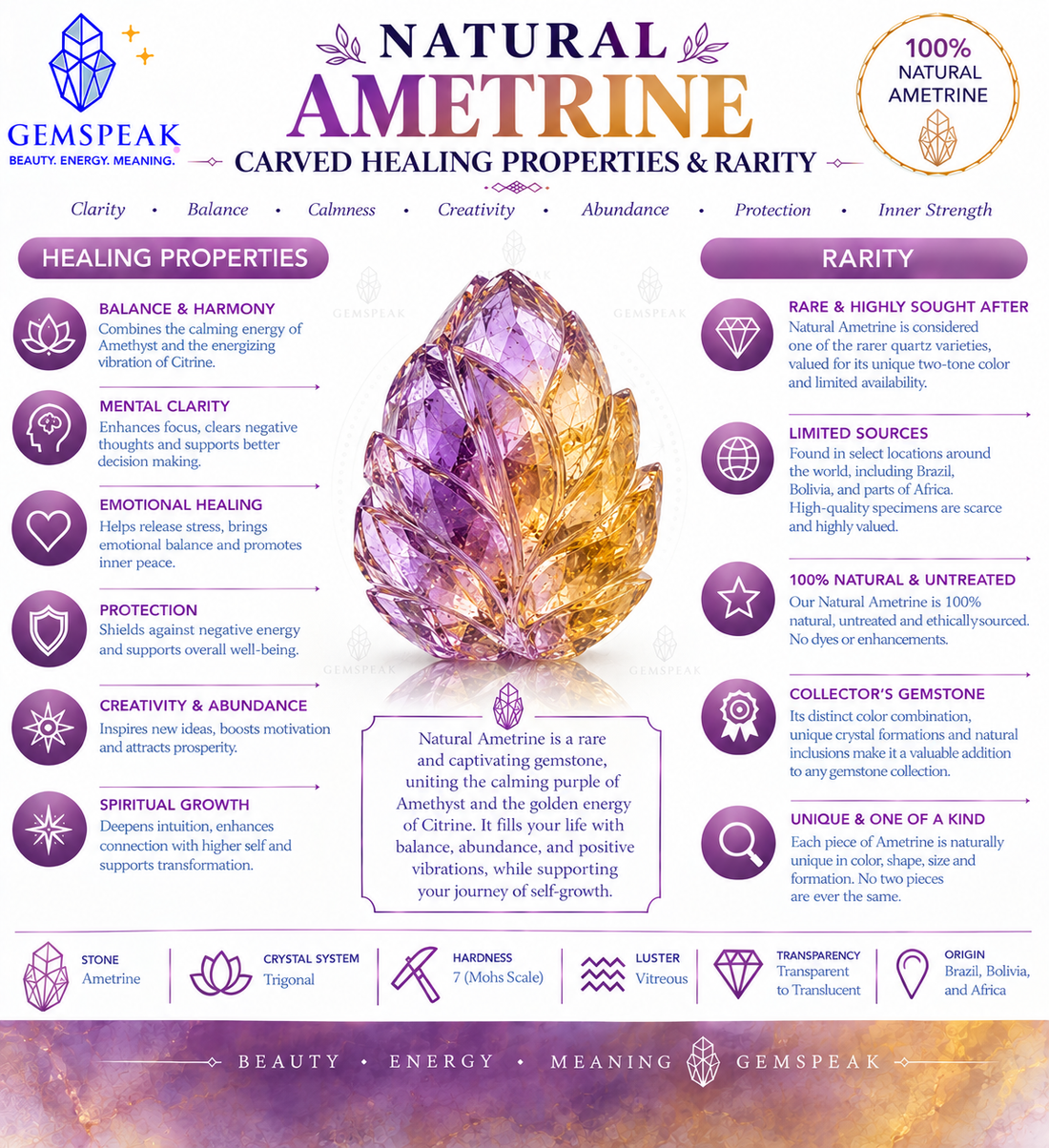 Natural Ametrine Fancy Shape Carved Loose Gemstone For Making Jewelry 40.5 Ct.26X21X10mm Y-10635
