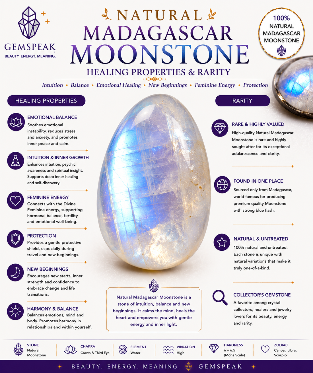 Natural Madagascar Moonstone Pear Shape Cut Stone Loose Gemstone For Making Jewelry 0.55 Ct. 7X4X3 mm Y-10350