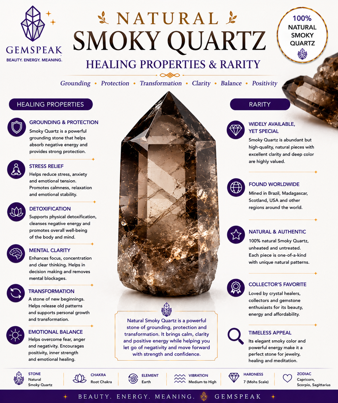 Natural Smoky Quartz Trillion Shape Faceted Loose Gemstone For Making Jewelry 2 Ct. 7X7X5 mm Y-10525
