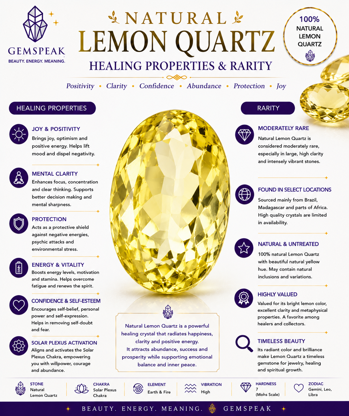 Natural Lemon Quartz Oval Shape Cut Stone Loose Gemstone 6 Pcs Lot For Making Jewelry 16 Ct. 9X7 12X8 mm Y-10457
