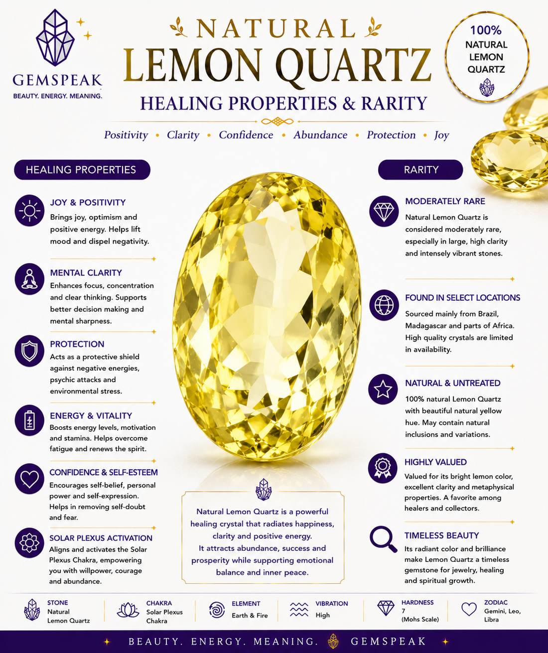 Natural Lemon Quartz Oval Shape Cut Stone Loose Gemstone 6 Pcs Lot For Making Jewelry 16 Ct. 9X7 12X8 mm Y-10457