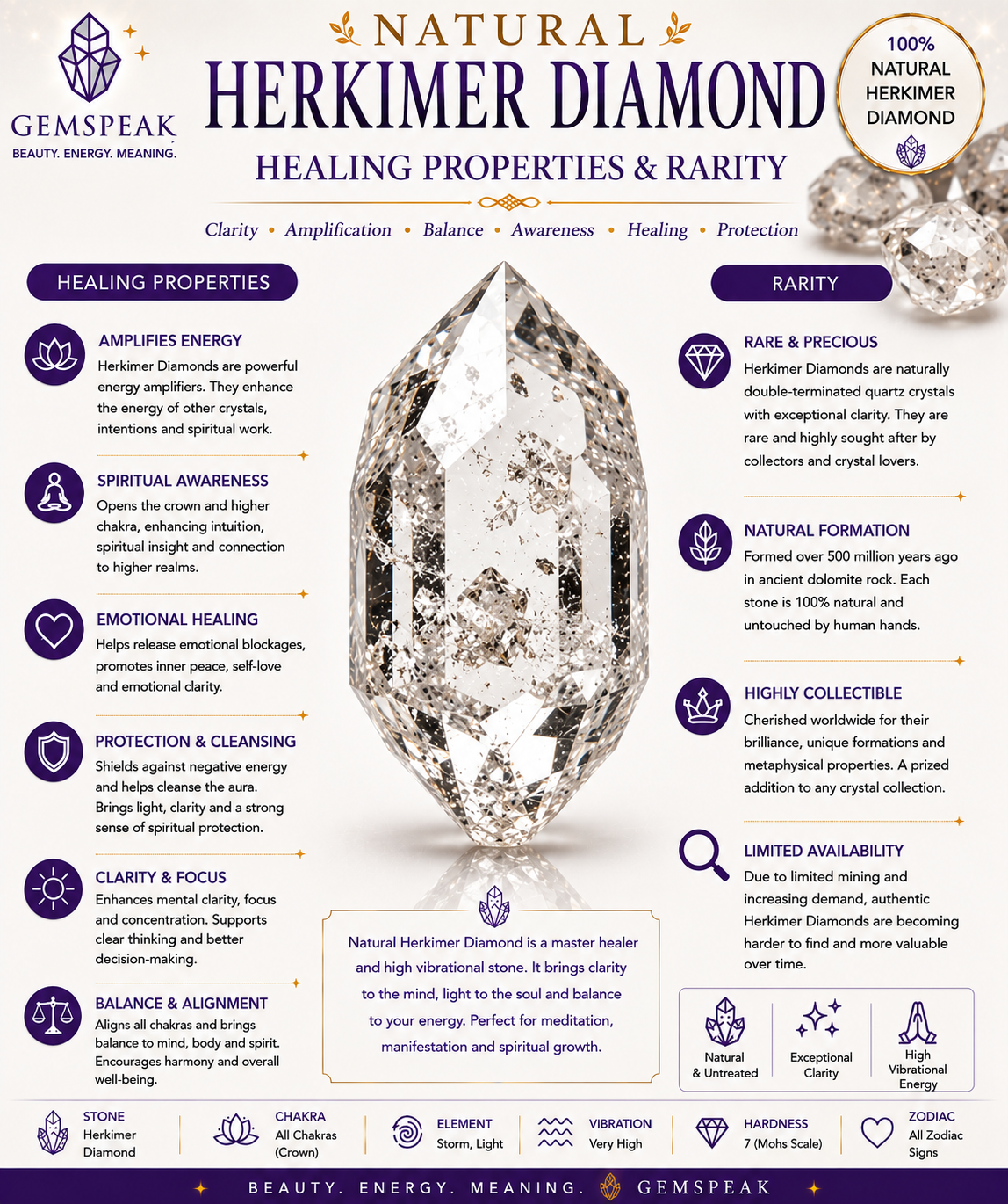 Natural Herkimer Diamond Fancy Shape Cut Stone Loose Gemstone For Making Jewelry 4 Ct. 12X8X7 mm Y-10186