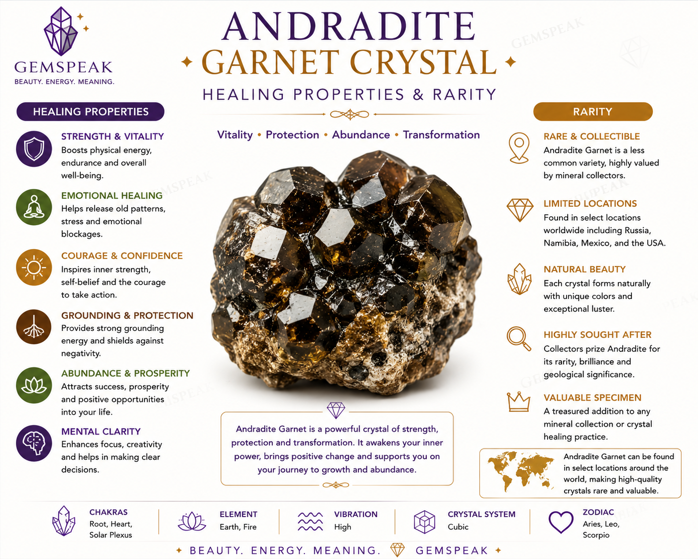 Andradite Garnet Crystal Gemstone Natural Free Size Rough Loose Gemstone For Healing or Making Jewelry 14.5 Ct. 13X11X10 mm S-1635