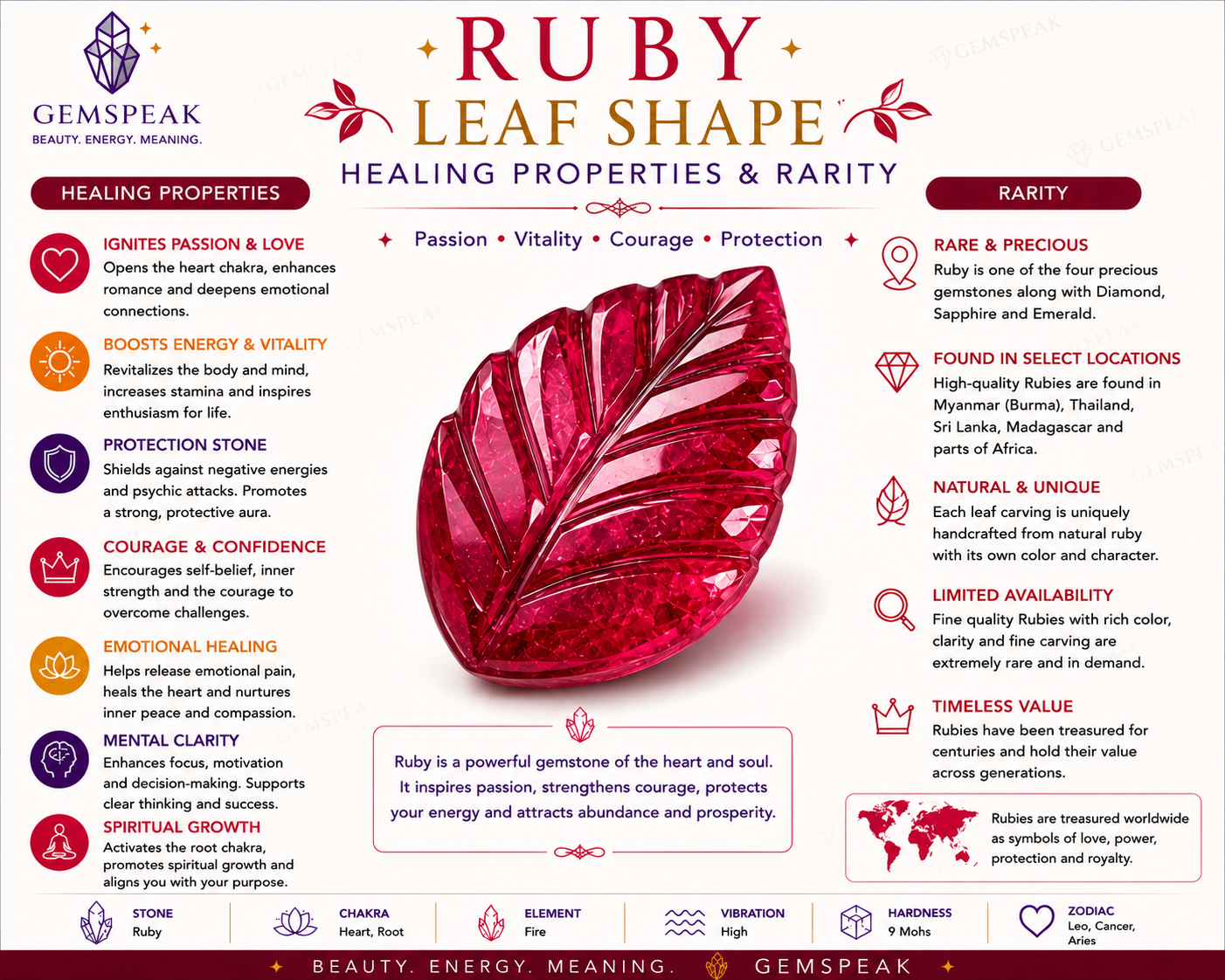 Natural  Ruby Leaf Shape Carved Loose Gemstone For Making Jewelry 9 Ct. 18X12X4 mm Y-3771