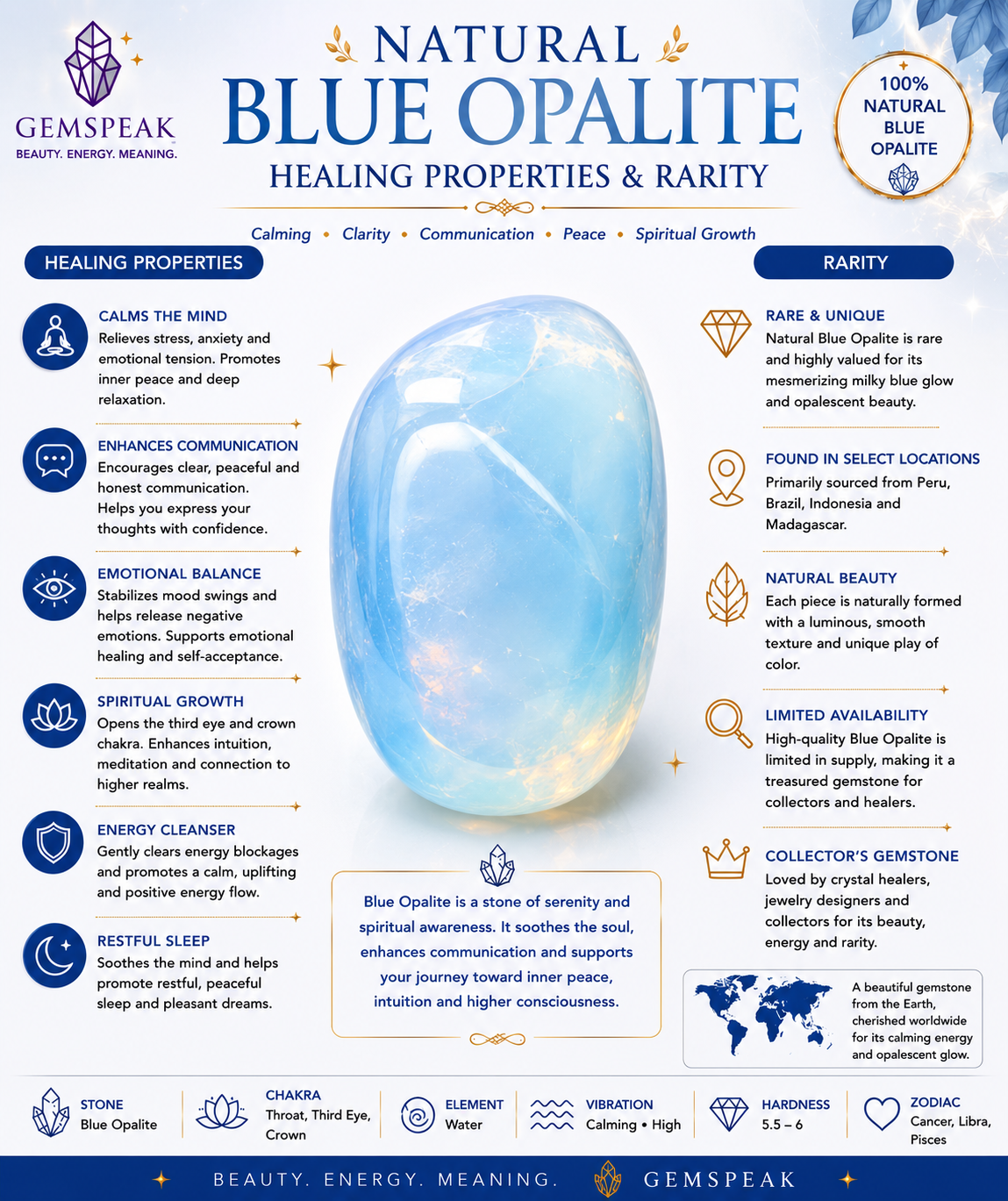 Natural Blue Opalite Fancy Shape Cabochon Loose Gemstone For Making Jewelry 21 Ct. 31X19X7 mm Y-3018