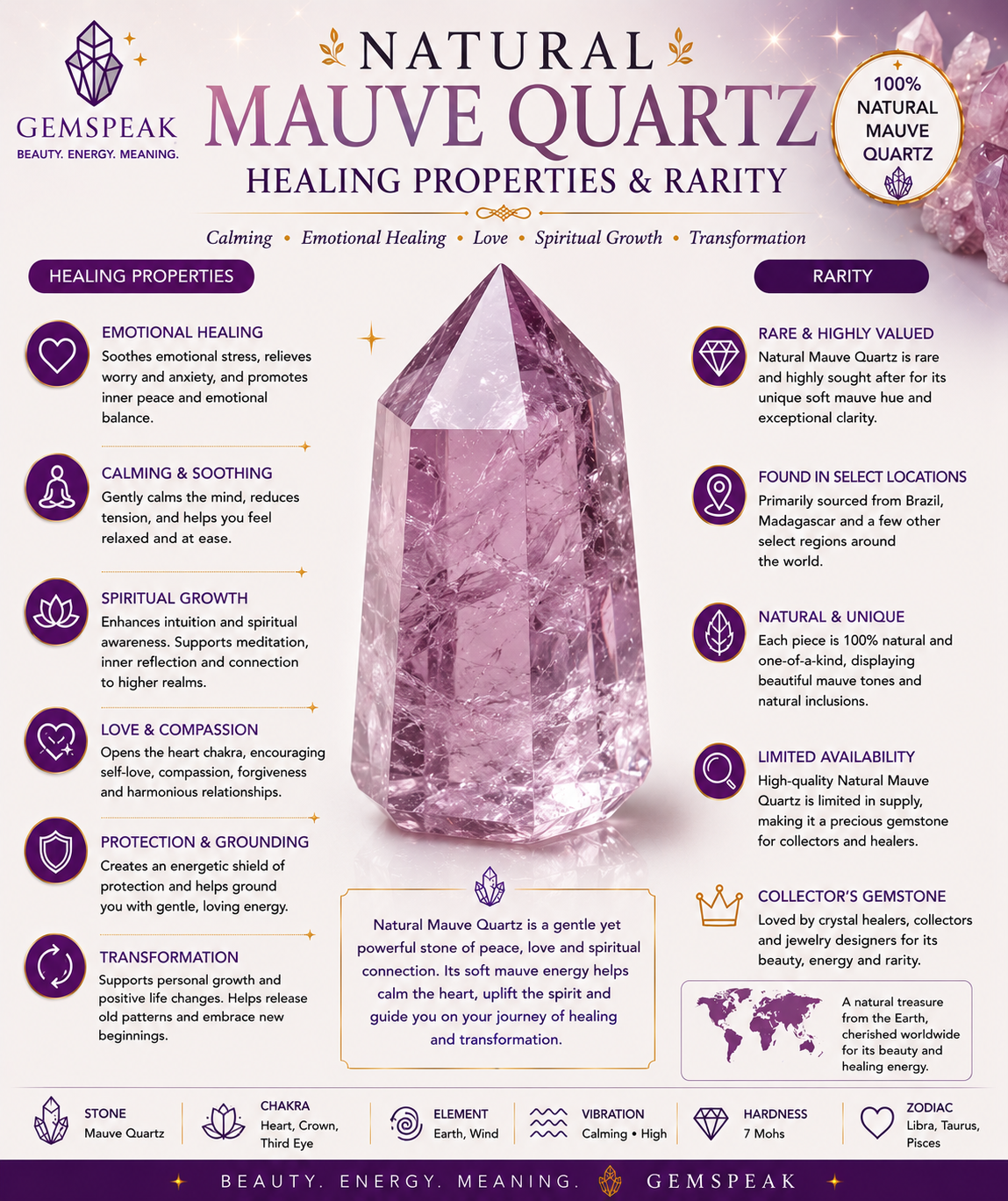 Natural Mauve Quartz Radiant Shape Cut Stone Loose Gemstone For Making Jewelry 7 Ct. 15X11X7 mm S-1246