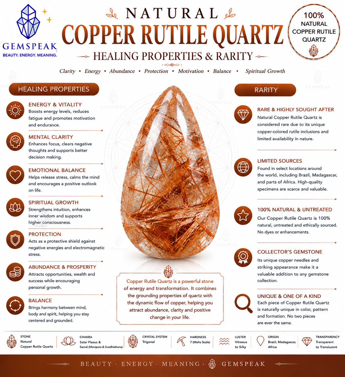 Natural Copper Rutile Quartz Oval Shape Cut Stone Loose Gemstone For Making Jewelry 5.5 Ct 15X11X6 mm S-1186