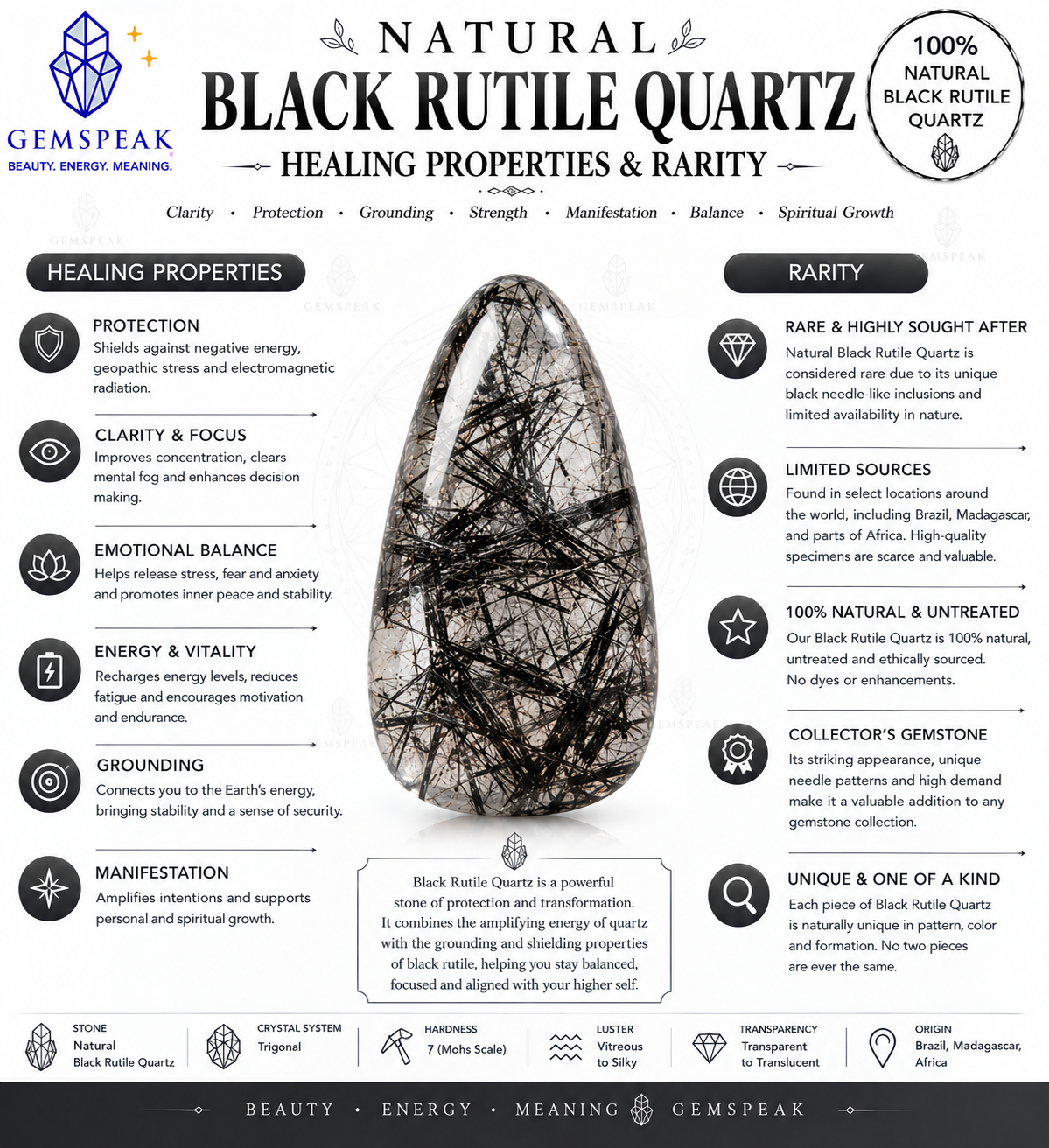 Natural Black Rutile Quartz Pear Shape Cut Stone Loose Gemstone For Making Jewelry 6.5 Ct 17X12X7 mm S-1205