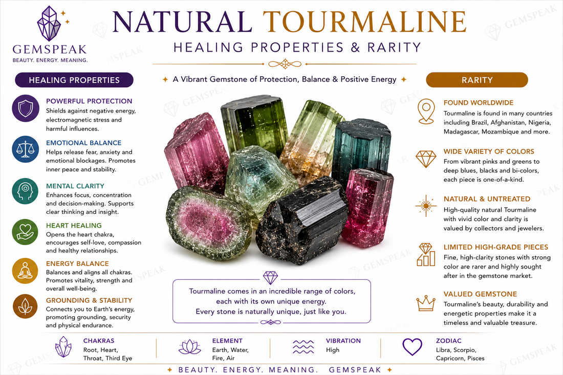 Natural Watermelon Tourmaline Leaf Shape Carved Loose Gemstone For Making Jewelry 1.85 Ct. 17X6X2 mm Y-9958