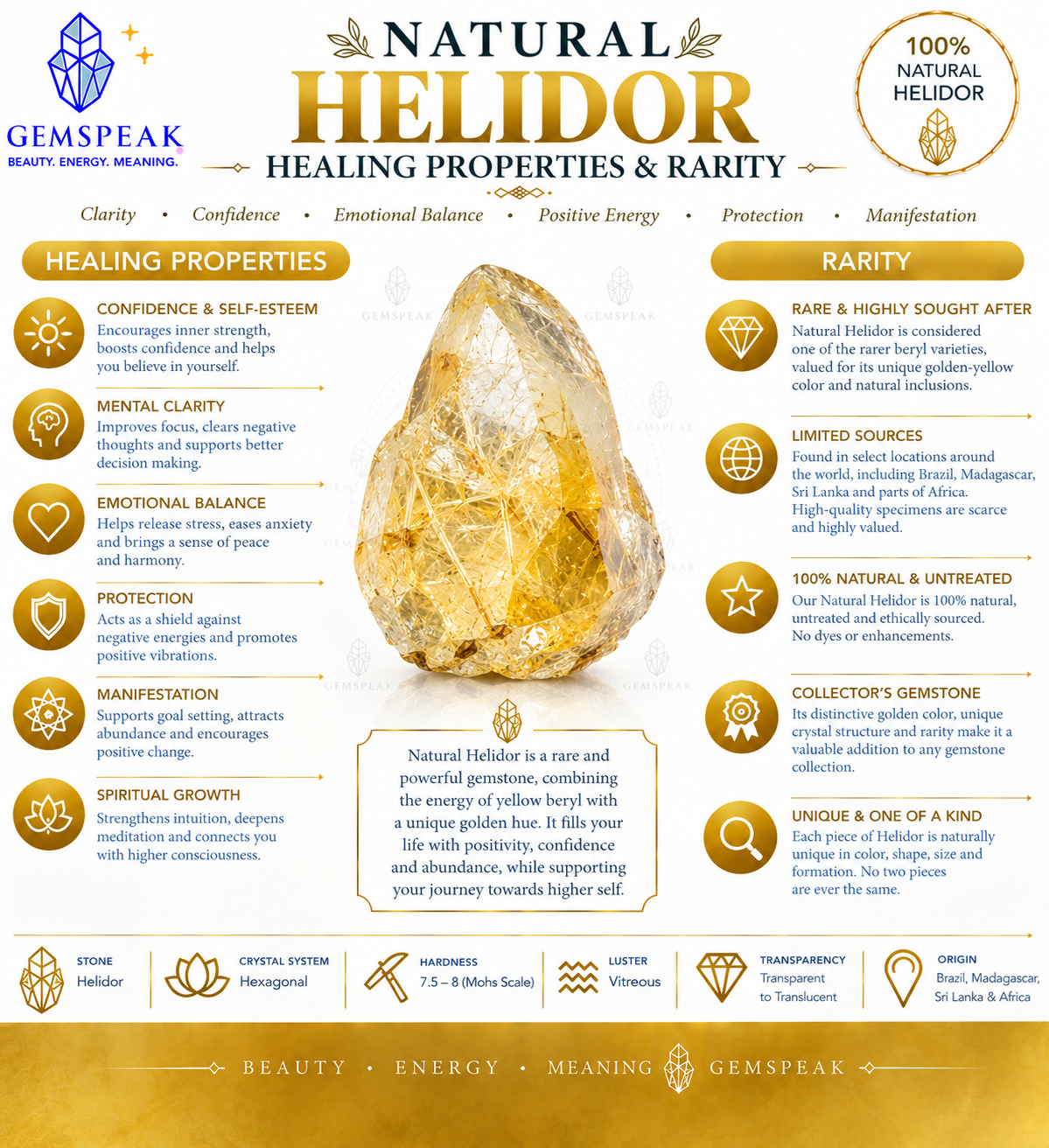 Natural Heliodor Loose Gemstone Rough For Making Jewelry 28.5 Ct. 34X16X9 mm 100% Natural Raw Gemstone S-1384