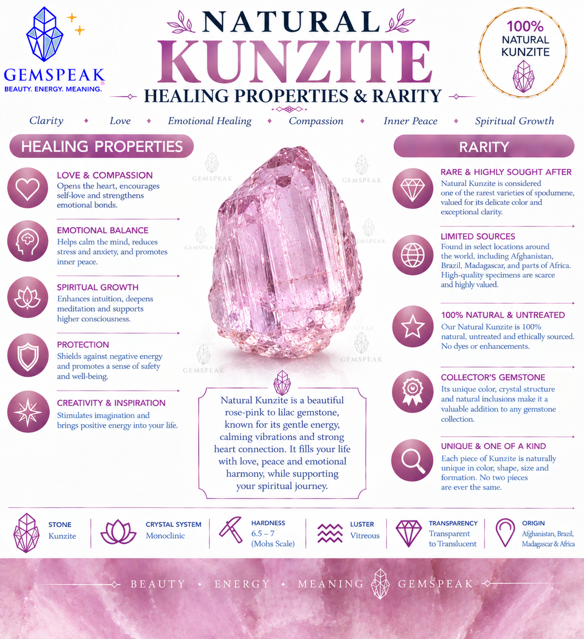 Natural Kunzite Loose Gemstone Rough For Making Jewelry 77 Ct. 46X20X14 mm 100% Natural Raw Gemstone S-1430