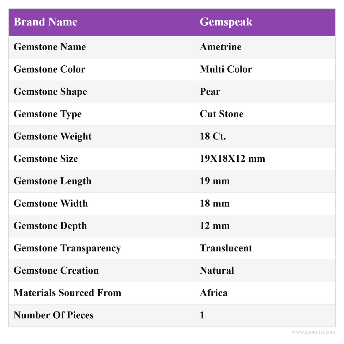 Natural Ametrine Pear Shape Cut Stone Loose Gemstone For Making Jewelry 18 Ct. 19X18X12 mm Y-10022