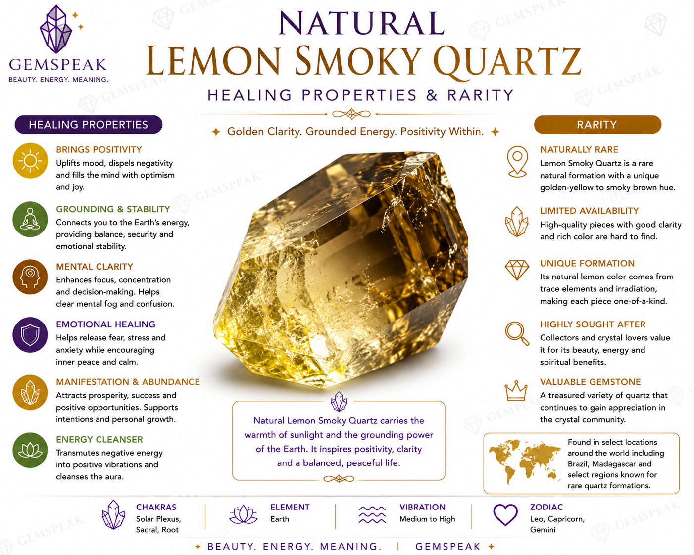 Natural Lemon Smoky Quartz Radiant Shape Cut Stone Loose Gemstone For Making Jewelry 12 Ct. 17X10X9 mm Y-9921